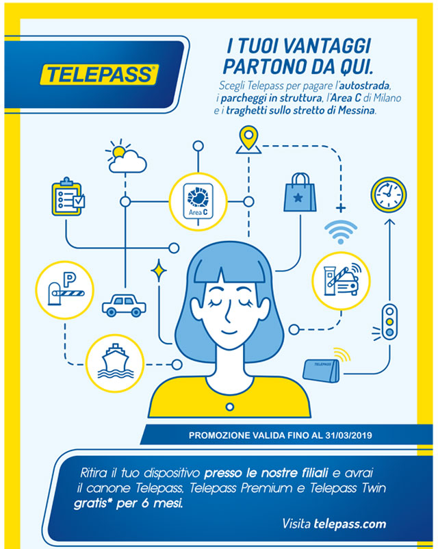 banca telepass